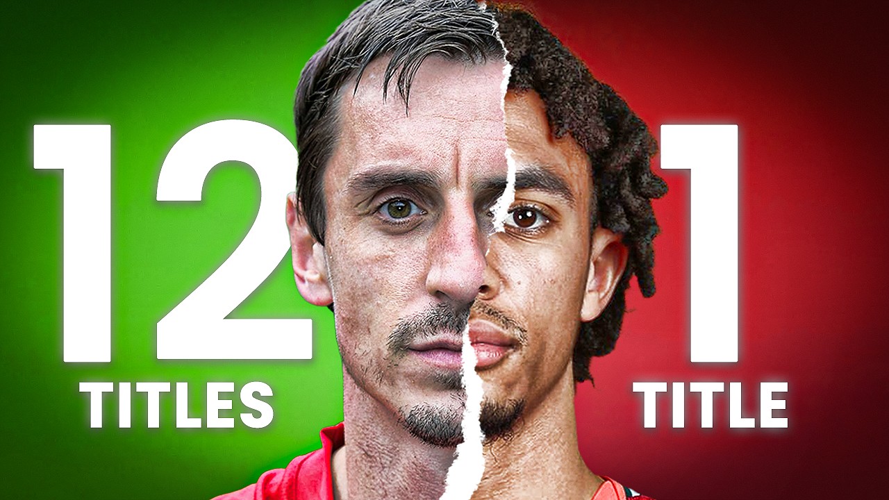 Latest Title & Thumbnail