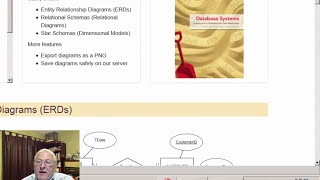 Famous ERDPlus Tutorial Profile