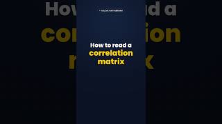 How to Read a Correlation Matrix Guide