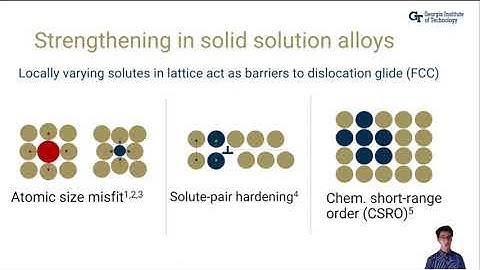 MS&T21: Enabling Accurate Coarse-grained Atomistic Simulation of Defect Behavior in Random Alloys