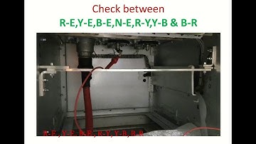 Insulation Resistance Test (Megger Test) on 33kV GIS Switchgear | Step-by-Step Guide