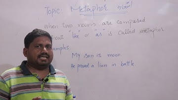 What is Metaphor in English in Urdu and Hind | Literary Devices | Examples of Metaphor