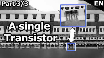 Looking inside the i9-9900K: A single 14nm++ Trigate Transistor