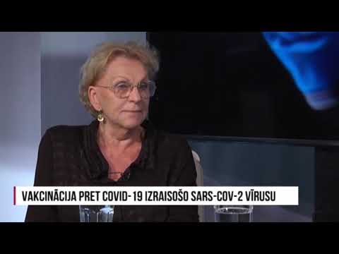 Video: Kuri no tālāk norādītajiem ir aizliegti saskaņā ar 1964. gada Civiltiesību likuma VII sadaļu?