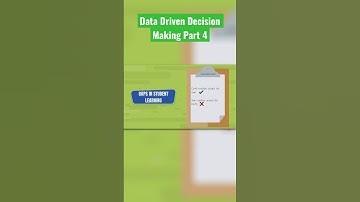 Part 4: Data-driven decision making: Enhance teaching effectiveness! #DataDriven