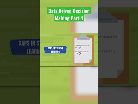 Part 4: Data-driven