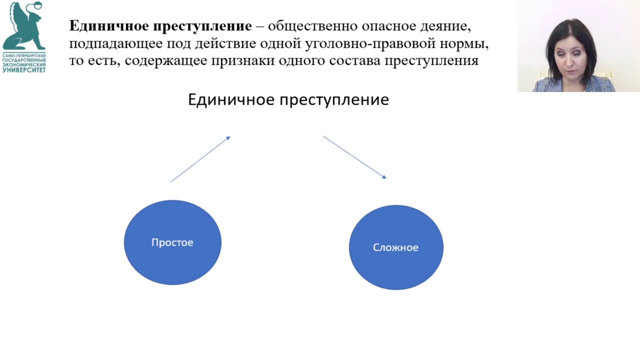 Сложное единичное преступление. Реальная совокупность пример.