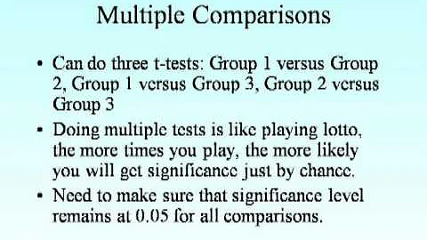 Tests of Differences -- An Overview by Peter Homel...
