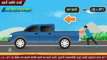 9th Science | Chapter#02 | Topic#04 | धन, ऋण व शून्य कार्य | Marathi Medium