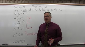 MTH 119: Section 4.1 Problem 2 - Mathematics with Dan Avedikian