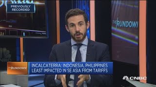 The US-China trade war's impact on Southeast Asia | The Rundown