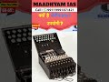 Maadhyam IAS क्यों है सेमीकंडक्टर उपयोगी? #ias #upsc #upcs #civilserviceexam #amazingfacts #upscexam