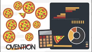 Ovention's Pizza Per Hour Calculator Tool screenshot 2