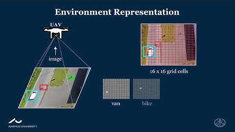 IROS 2020:UAV-AdNet: Unsupervised Anomaly Detection using Deep Neural Networks