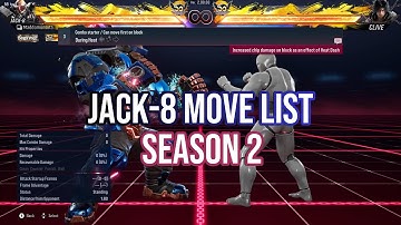 Jack-8 Season 2 Move List - Tekken 8