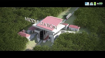 Penang Hill Funicular System Animation Project