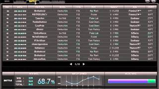 Wolfteam / Clan War / Wolfteam Make All Quit