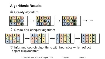 Efficient, High-Quality Stack Rearrangement