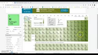 Periodic Table Trends