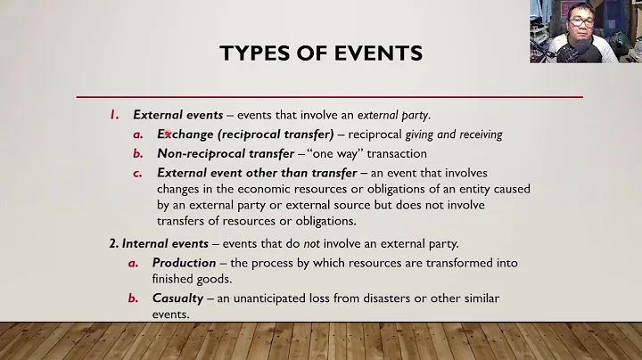 CFAS (Lecture Vid #1) - Overview of Accounting