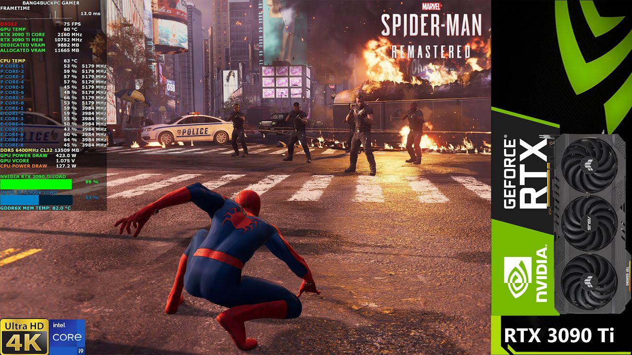 Spider-Man Remastered PC Features Ray Tracing and DLSS