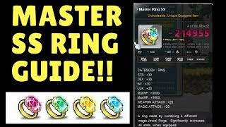 Master SS Ring, Dragon Boat, Mini Game Station GUIDE |Axgunner Guide| Maplestory
