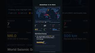 World Seismic Activity — Daily Summary | May 17, 2026  #earthquaketoday #World #geology #news