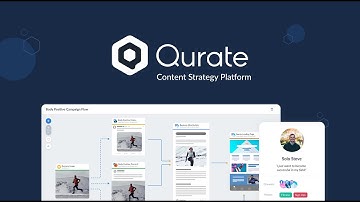 Qurate Content Orchestration Platform