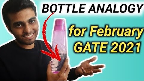 Thing to apply in MOCK Test GATE 2021 | GATE exam Analogy