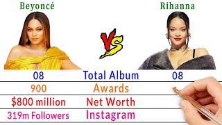 Beyonce Vs Rihanna Comparison - Best Female Artist