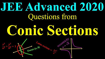 JEE Advanced 2020 Conic Sections questions