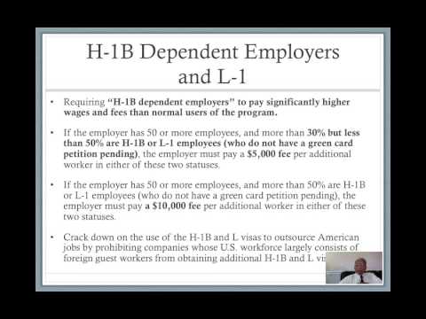 Comprehensive Immigration Reform 2013 H-1/L-1/F-1 Provisions