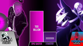 Epic!Gaster VS X!Gaster Power Levels