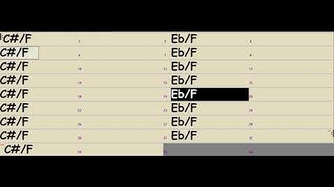 F Aeolian (F Minor) with Slash Chord - DP