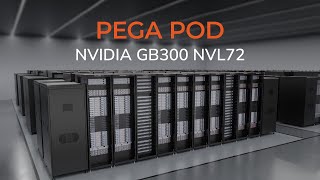 PEGATRON | NVIDIA GB300 NVL72 Liquid-Cooled Rack Solution