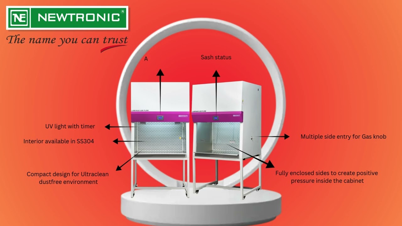 NEWTRONIC LIFECARE launches the LAMINAR AIR FLOW