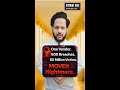 MOVEit Breach: How 600+ Vendors Got Hacked [TPRM Lesson]