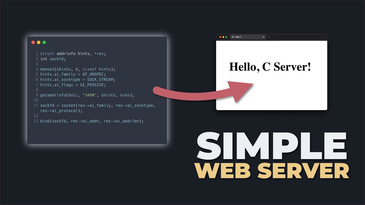 Создание веб-сервера на языке C с нуля