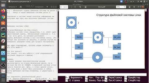Linux урок 9. Файловая система LINUX и ее отличия от WINDOWS