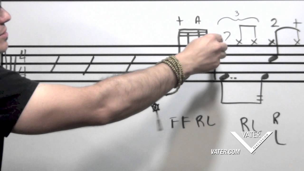 Vater Percussion - James Murphy - Advanced FIll - Groove Coloring #1
