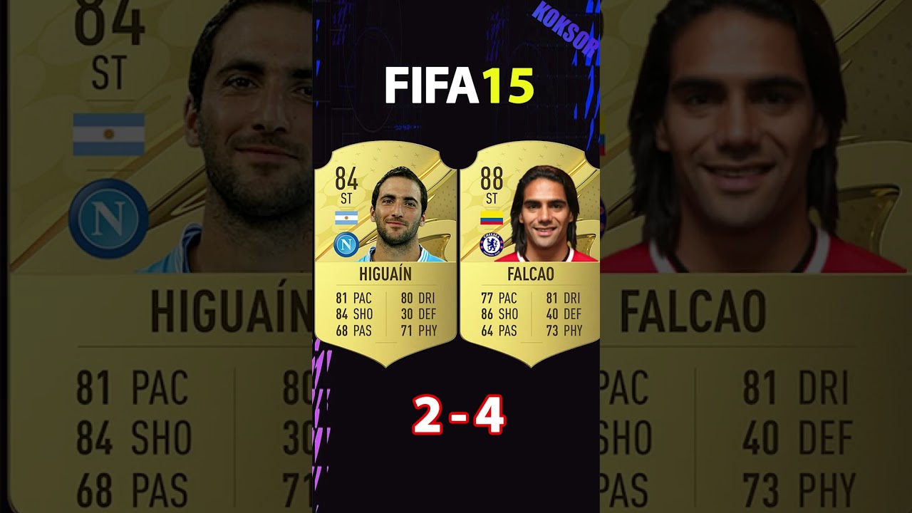 HIGUAIN VS FALCAO FIFA COMPARISON 