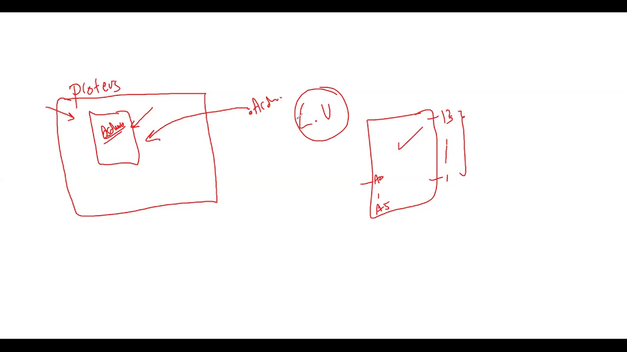 Interfacing lab session 1 - Labview with proteus (Arduino) simulation and serial communication
