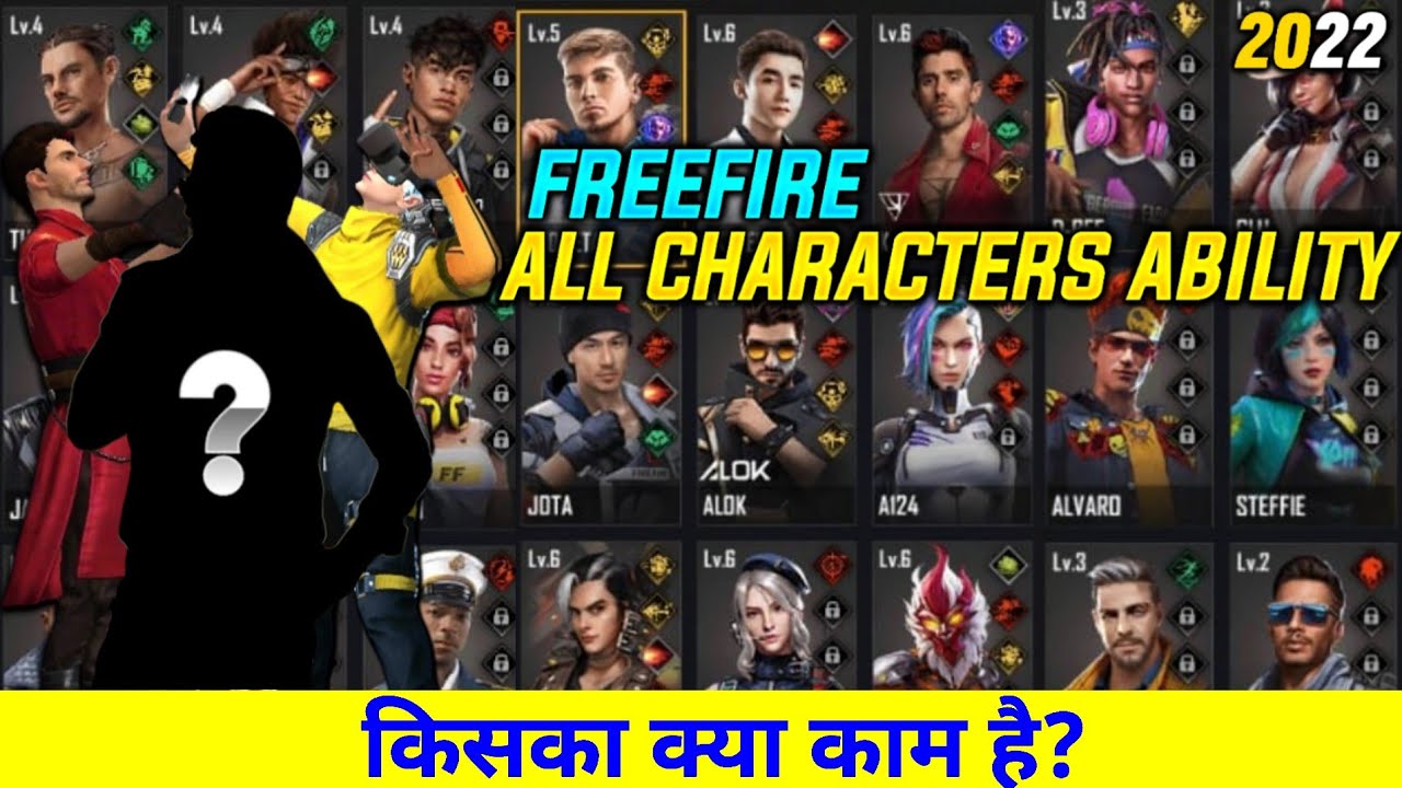 FreeFire all characters ability||ability of all free fire characters||@EliteDeepakOfficial ||