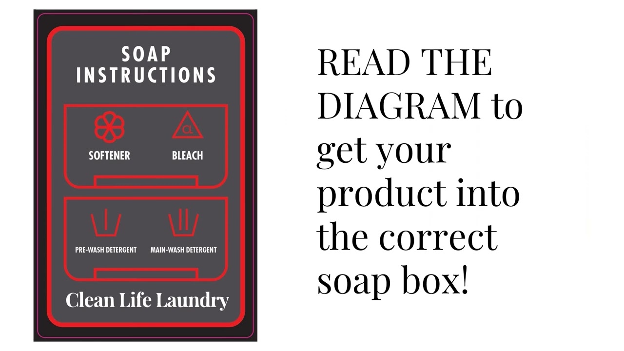 LAUNDROMAT SIGNS AND SALES PRESENTATION YouTube