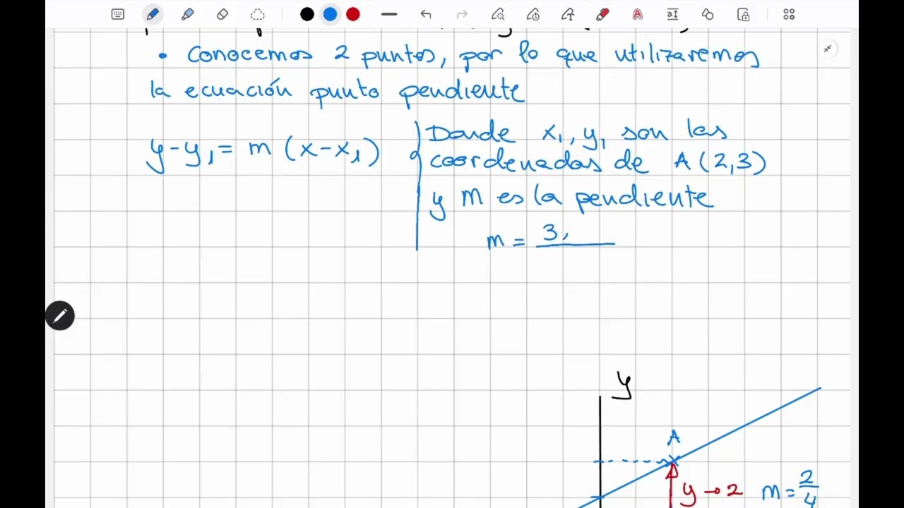 3 ESO: ECUACIÓN DE LA RECTA QUE PASA POR DOS PUNTOS CONOCIDOS