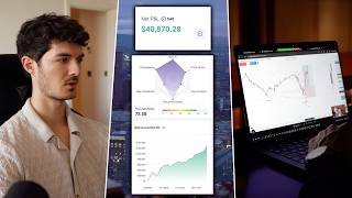 +$41,000 in Payouts from 19 Trading Days