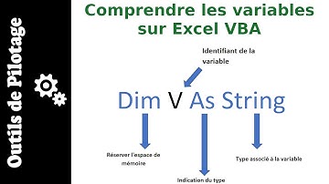 Using Variables with Excel-VBA