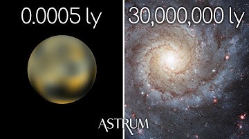 How Can Hubble See Distant Galaxies Clearly, But Not Pluto?