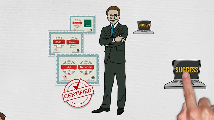 Why you might need a technology partner?