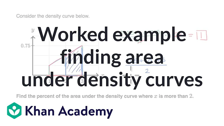 Worked example finding area under density curves | AP Statistics | Khan Academy - DayDayNews